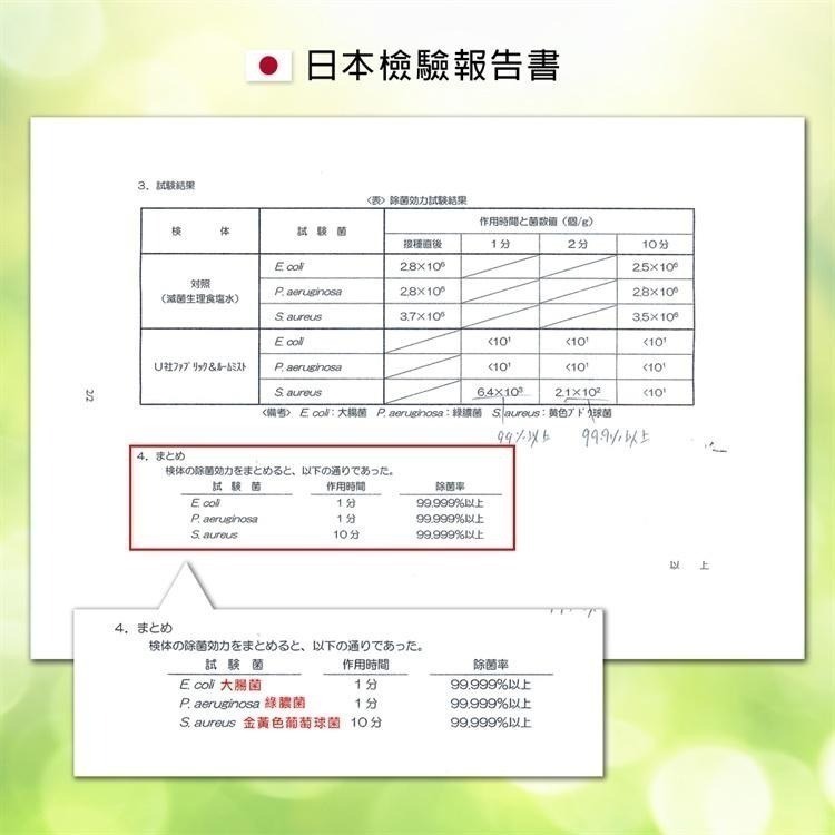 純淨北歐 | more room 日本植萃香氛膏 (六款) 香氛膏 室內清淨 天然植萃 現貨 文青風 免運-細節圖6