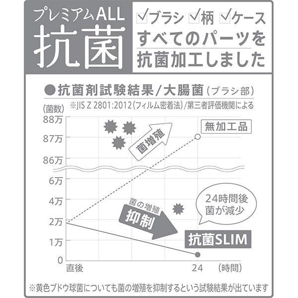 純淨北歐 | MARNA 日本製 SLIM薄型抗菌馬桶刷 (兩色) 極簡設計 簡約 推薦品 熱銷 日本原裝-細節圖9