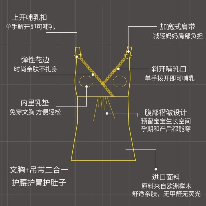 莫代爾哺乳吊帶背心 交叉哺乳背心 舒適彈力 透氣哺乳孕婦裝 孕婦哺乳內衣 交叉哺乳背心式 哺乳衣 哺乳內衣 孕婦-細節圖9