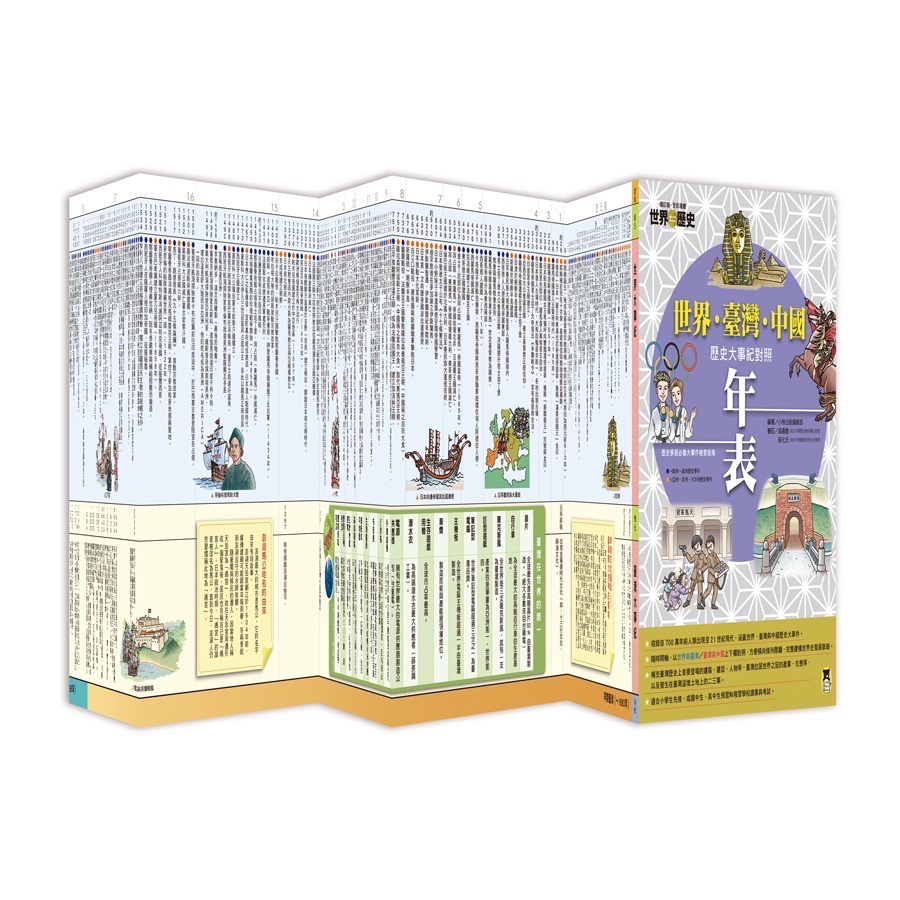 👍整套1-13冊+年表❤️歷史料多 說明認真 全彩漫畫世界歷史👍-規格圖1