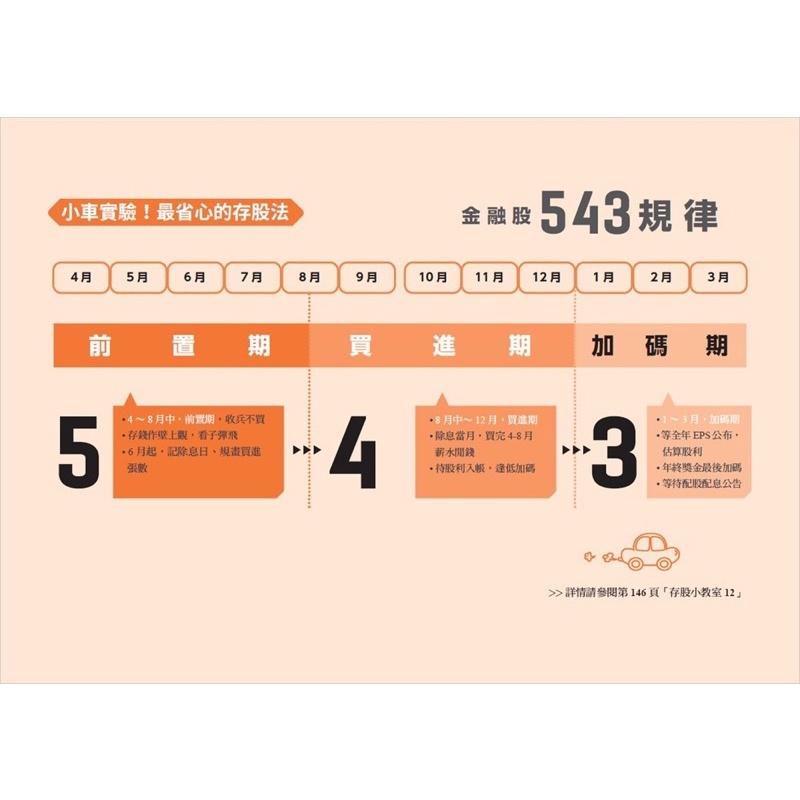 宅配免運🔥給存股新手的財富翻滾筆記【隨書附贈：存股新手SOP小冊】： 最適合小資-細節圖3