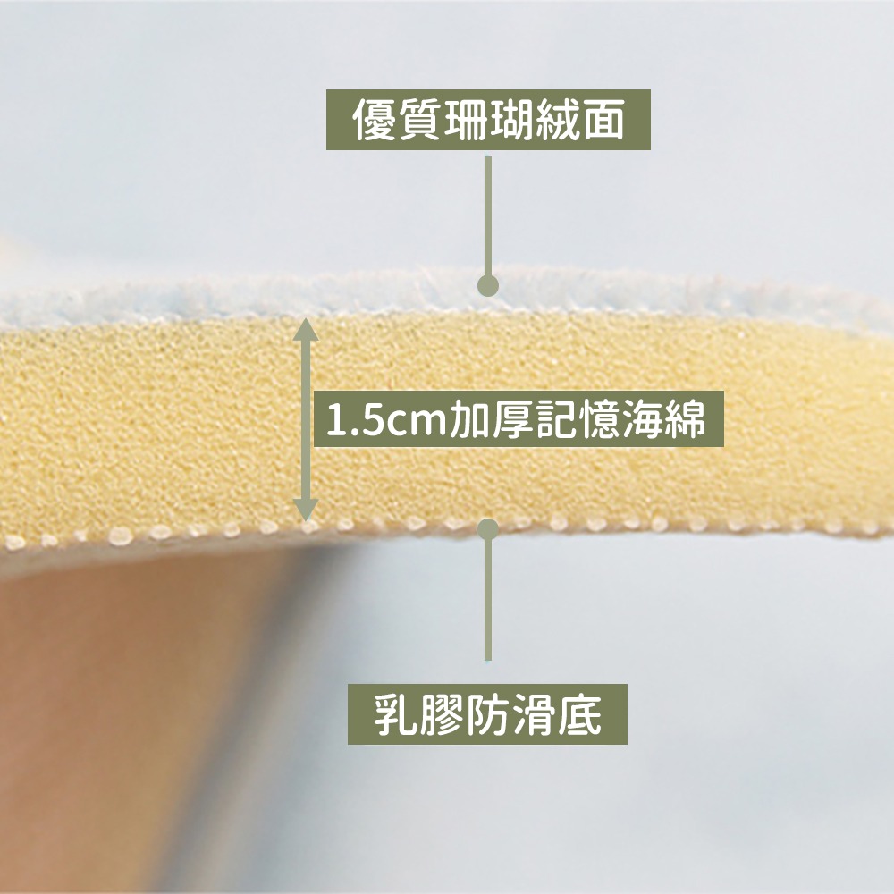超慢回彈｜極軟記憶棉吸水地墊(50*80cm,6色) 半圓地墊 腳踏墊 吸水地墊 浴室地墊 防滑地墊 珊瑚絨地墊-細節圖6