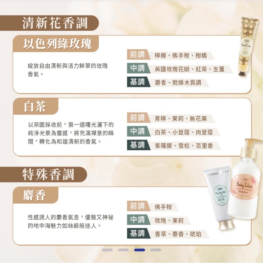 【SABON】沐浴油 500ml 香味任選 附壓頭（航空版）-細節圖3