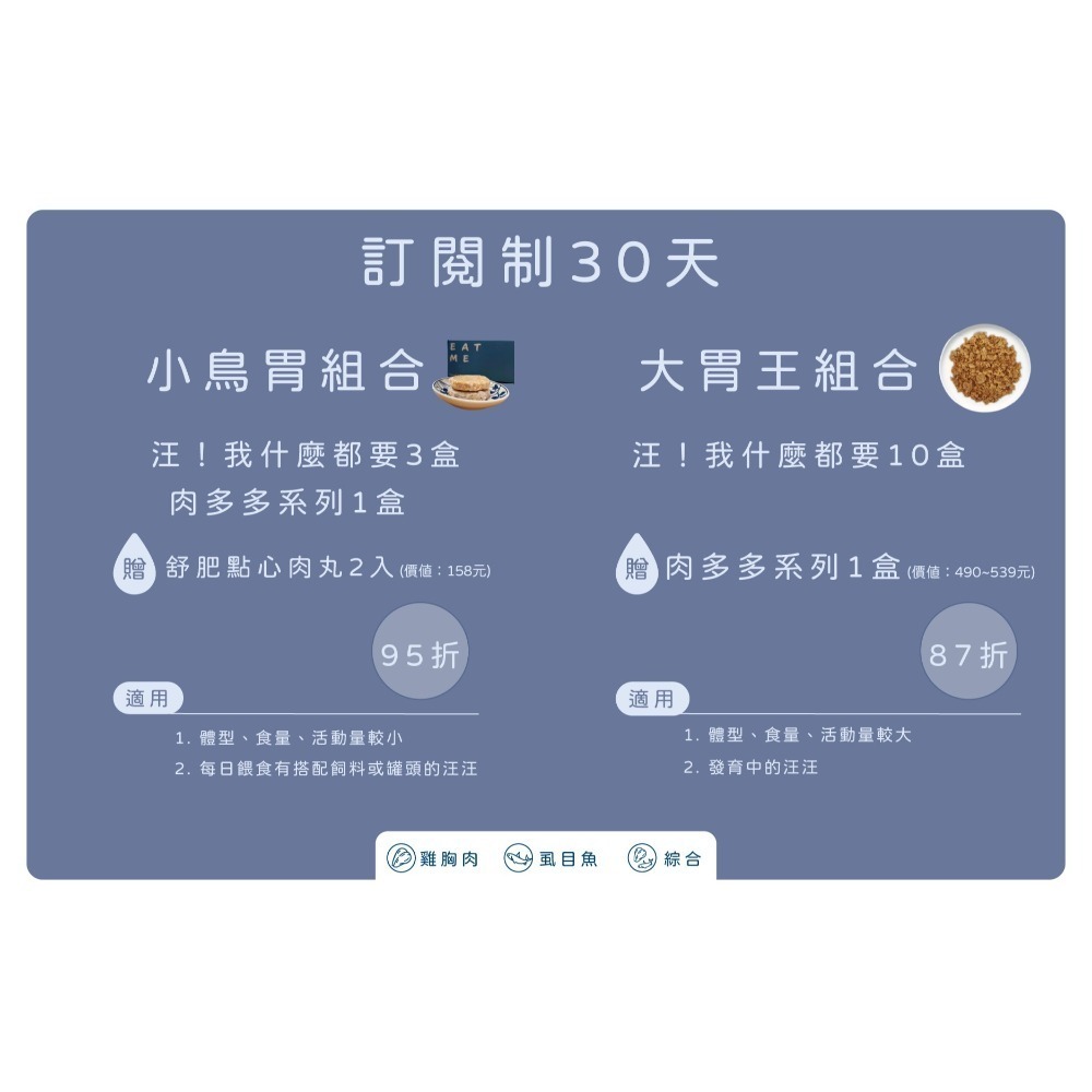 【一起覓Eat me】狗_長期訂閱方案 寵物舒肥鮮食 寵物鮮食 狗狗主食 舒肥鮮食 Eat me 一起覓 狗狗鮮食-細節圖2