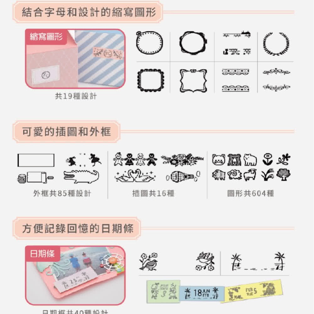 LW-K420夢幻美妝標籤機~附贈12mm白底黑字防水相容標籤帶一捲-細節圖3