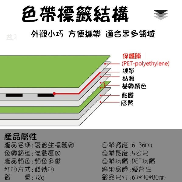 EPSON相容和紙標籤帶12mm/18mm標籤5米-和紙標籤帶-細節圖4