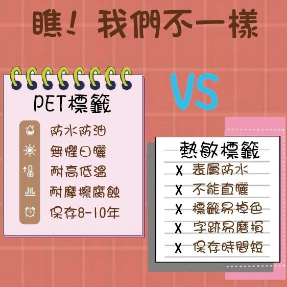 台灣精臣/公司貨/標籤機B18原廠花色/白色/透明/雷射標籤貼紙-細節圖7