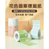 ❤台灣總代理公司貨❤ 台灣德佟DETONGER~P1/DP23/DP26-花色貼紙系列 💖