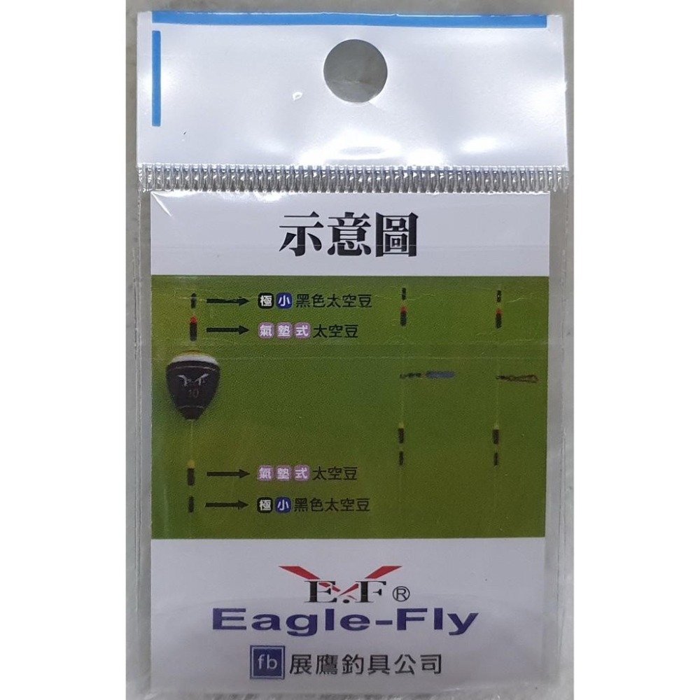 【魚戰釣具】展鷹 PE專用擋豆-細節圖2