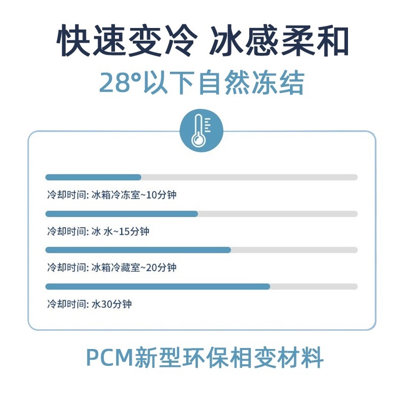 正品蠟筆小新 夏季 冰涼項圈 防暑 降溫神器 戶外 運動 降溫圈 日式 pcm 冰涼脖頸圈 冰感項圈 夏季必備 迅速降溫-細節圖8
