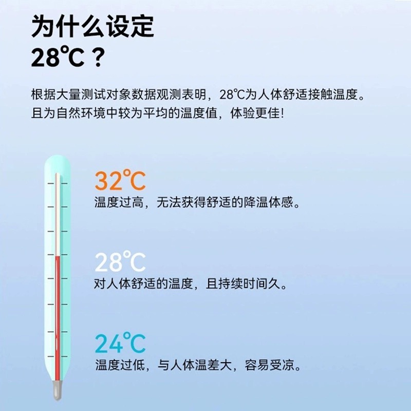 正品蠟筆小新 夏季 冰涼項圈 防暑 降溫神器 戶外 運動 降溫圈 日式 pcm 冰涼脖頸圈 冰感項圈 夏季必備 迅速降溫-細節圖10