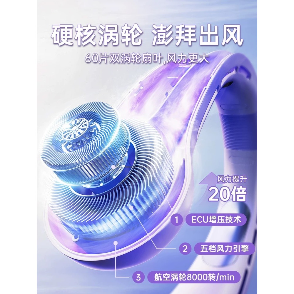 正品 酷若米掛脖風扇 新冰瓷製冷空調隨身便攜式靜音超長續航 無葉-細節圖2