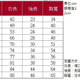 2020-23 樂天桃猿 球衣 主場白 Rakuten Monkeys 主場 球迷版 Lamigo-細節圖2