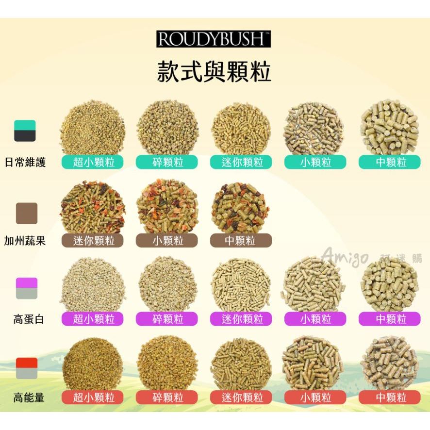 實體門市｜柔迪布殊滋養丸｜不含人工色素｜鸚鵡飼料｜鳥飼料｜滋養丸｜美國｜鸚鵡學吃｜Roudybush｜翔帥寵物生活館-細節圖3