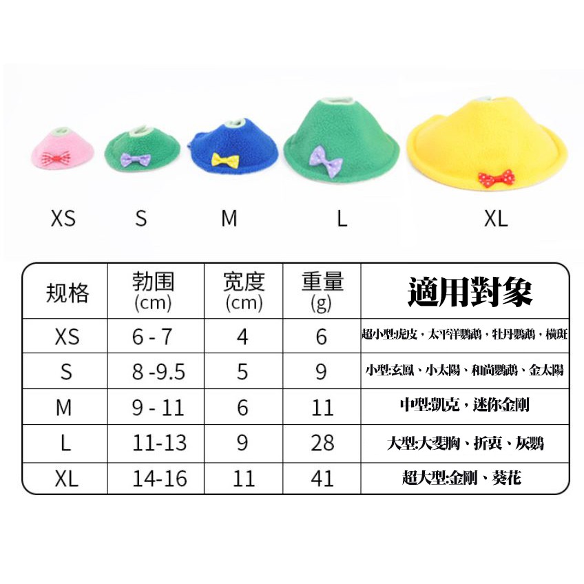 實體門市｜鸚鵡項圈｜翔帥嚴選鳥項圈｜鳥類頸圈｜布類頸圈｜鸚鵡頸圈｜鳥頸圈｜小動物頸圈｜蜜袋鼯頸圈｜翔帥寵物生活館-細節圖8