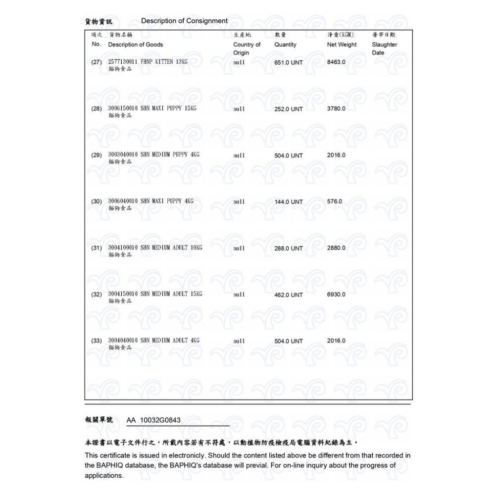實體門市｜法國皇家｜分裝賣場｜K36｜F32｜S33｜幼母貓｜希爾思｜翔帥寵物生活館｜AAA-細節圖4