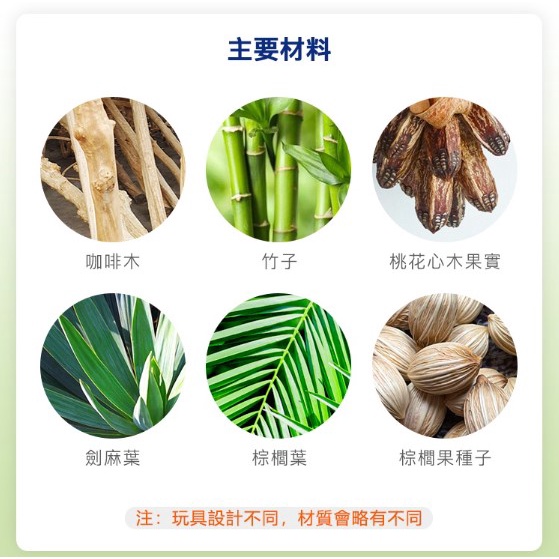 實體門市｜Pleasures｜美國普拉尼｜星球串｜鸚鵡玩具｜鸚鵡啃咬玩具｜鳥玩具｜鳥啃咬玩具｜翔帥寵物生活館-細節圖4