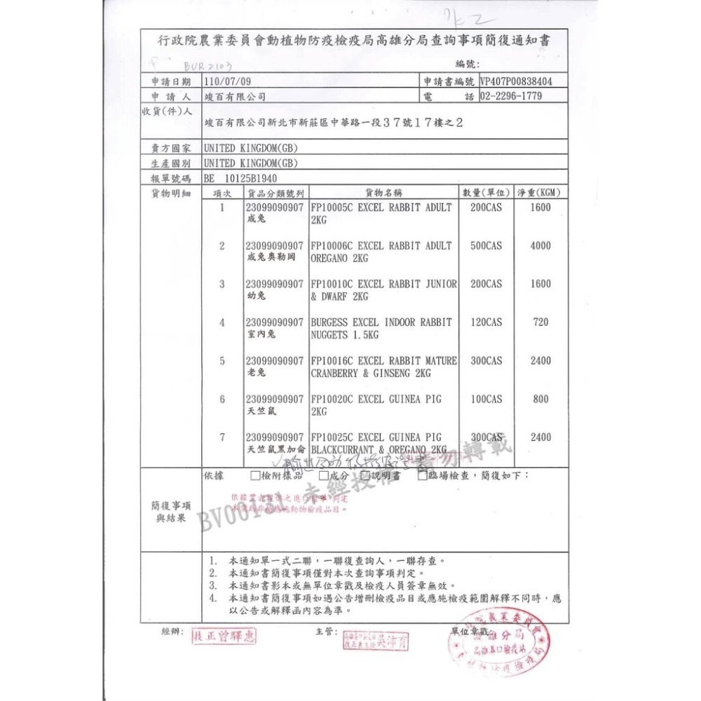 實體門市｜Burgess 伯爵｜成兔專用兔飼料｜奧勒岡葉｜薄荷鮮味｜幼兔飼料｜兔子飼料｜老兔飼料｜翔帥寵物生活館-細節圖2