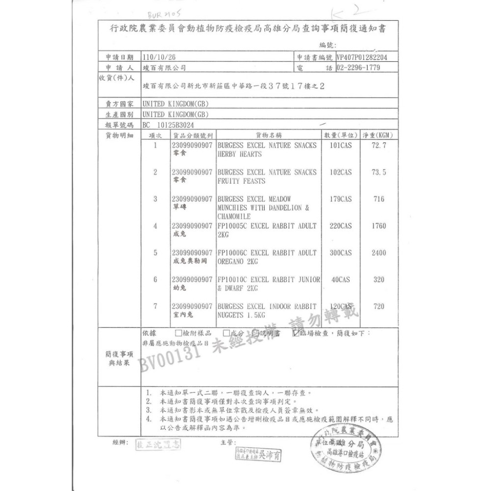 實體門市｜Burgess 伯爵｜成兔專用兔飼料｜奧勒岡葉｜薄荷鮮味｜幼兔飼料｜兔子飼料｜老兔飼料｜翔帥寵物生活館-細節圖3