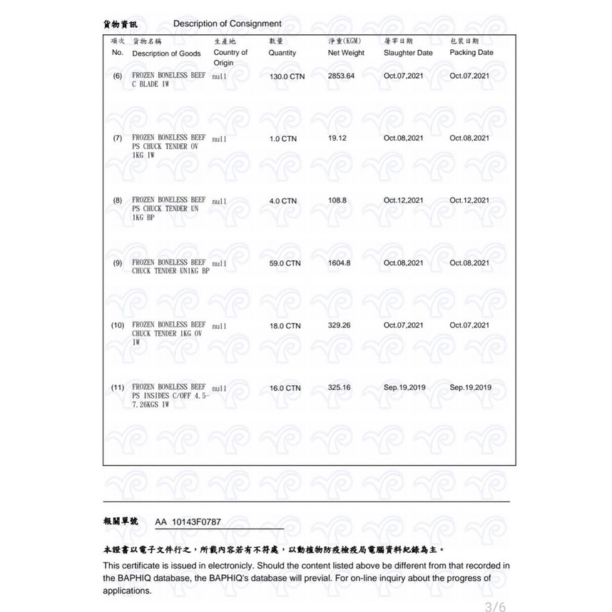 實體門市｜御天犬｜家庭號｜超值包｜量販包｜買10送1｜領券再折75｜寵物肉乾｜寵物零食｜狗零食｜大包裝｜翔帥寵物生活館-細節圖5