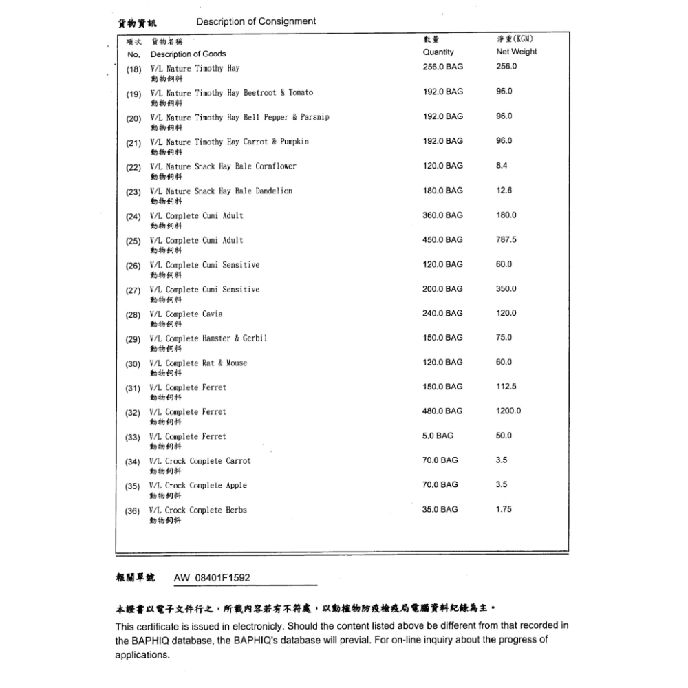 VERSELE LAGA 凡賽爾 | NATURE | 特級龍貓飼料 | 絨鼠飼料 | 700g | 翔帥寵物生活館-細節圖5