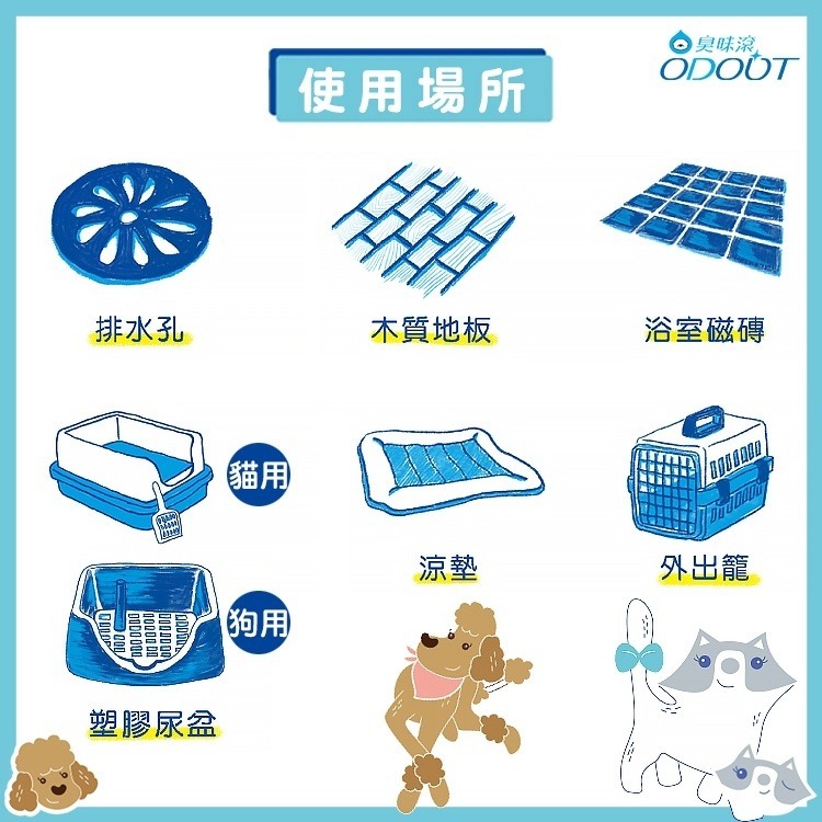 實體門市｜ODOUT 臭味滾｜狗用地板清潔劑｜1000ml｜4000ml｜清潔劑｜寵物用地板清潔劑｜翔帥寵物生活館-細節圖4