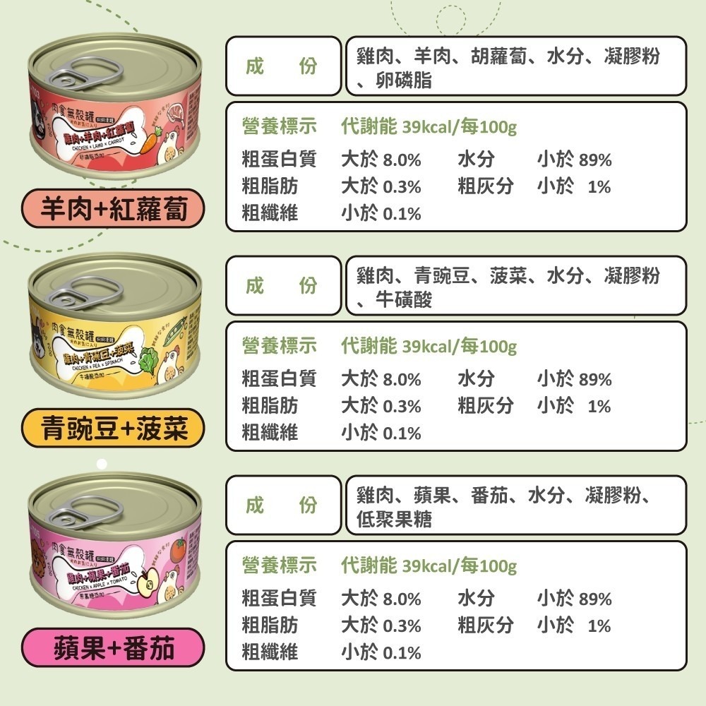 體門市｜vosto｜沃司托｜肉食無殼狗罐｜80g｜凍罐｜狗罐｜無穀罐｜狗狗罐頭｜寵物罐頭｜狗狗凍罐｜翔帥寵物生活館-細節圖5