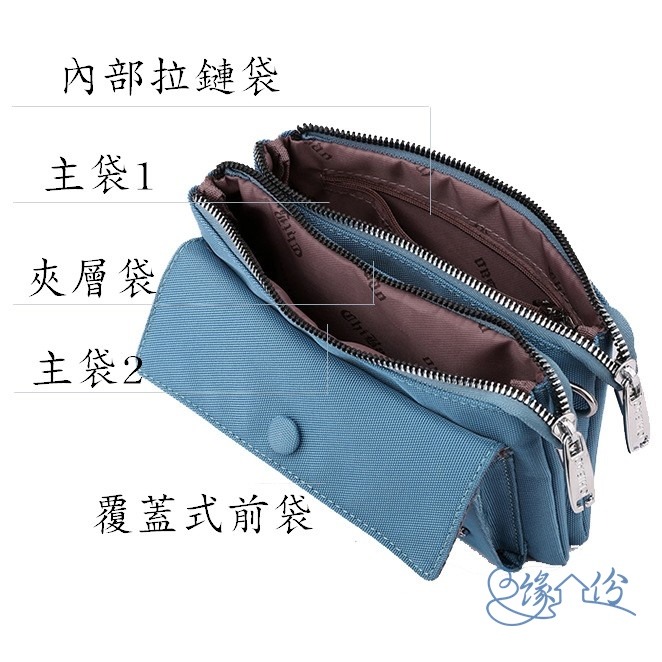 尼龍手腕/肩背兩用包 斜背包 肩背包 手拿包 小方包【緣份小屋】-細節圖7