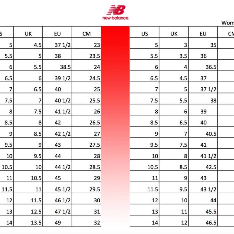 👟New Balance RC30 海岩天然靛藍/海軍藍/深藍 URC30VB 男女鞋-細節圖11