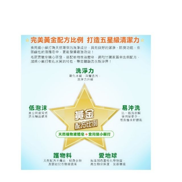 (特價  只有今日)毛寶  低泡沫 小蘇打  洗衣液體皂 1800g (補充包）小蘇打洗衣精（超取限2包，重量限制）-細節圖6