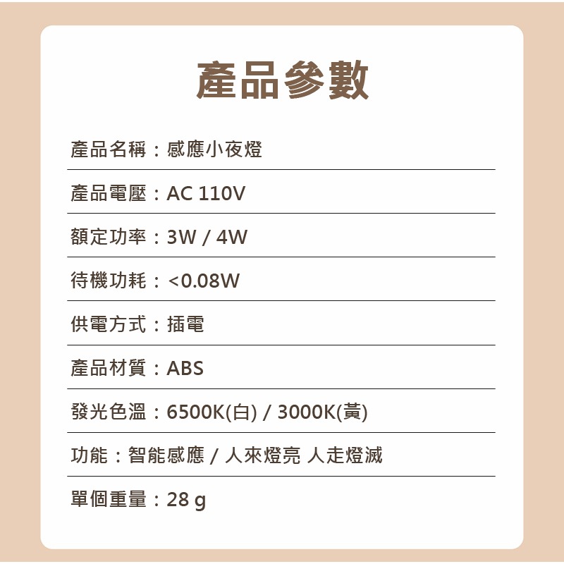 台灣現貨 人體感應燈 LED 110V 插電 紅外線 小夜燈 節能 智能 廁所 臥室 夜光 4W-細節圖6