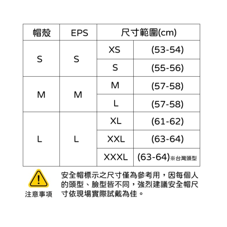 ASTONE GT6F-YA3 15周年紀念帽 歐盟ECE22.06認證 頂級碳纖維全罩式安全帽-細節圖5