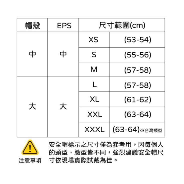 ASTONE GT6 PLUS 歐盟ECE22.06認證 全罩式安全帽-細節圖8