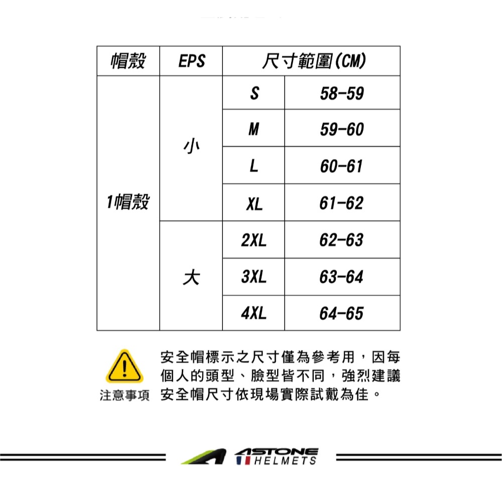 ASTONE GT4 全新歐式樂高帽款 全罩式安全帽-細節圖7