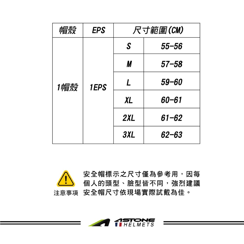 ASTONE RT6F 頂級碳纖維 透明 鍛造 六角  全罩式安全帽-細節圖5