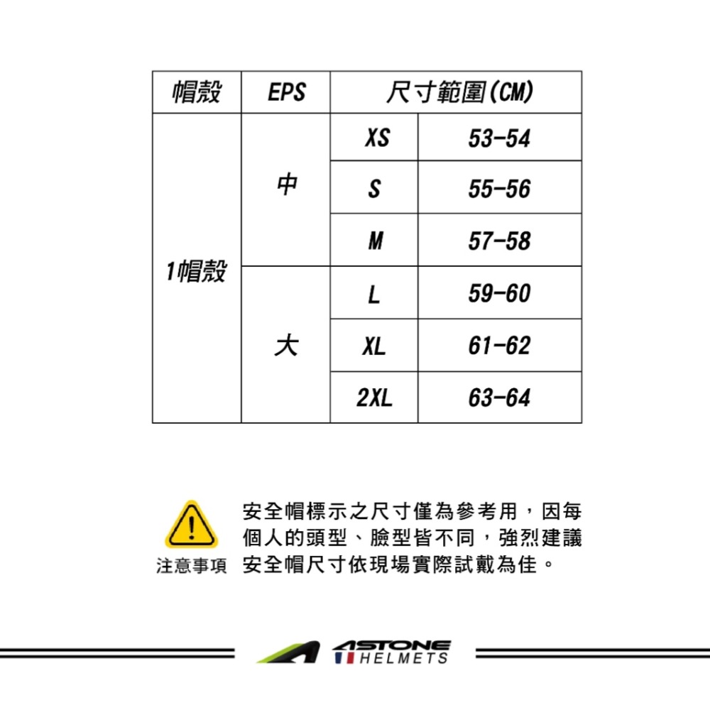 ASTONE RT7 自由之翼 進擊的巨人 正版授權 可掀式全罩安全帽-細節圖7