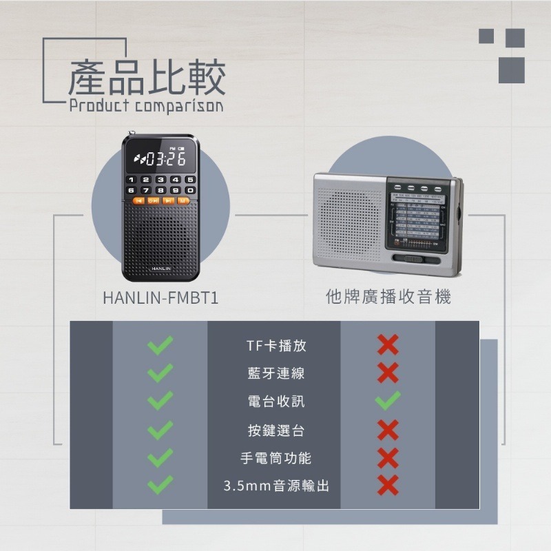 現貨 領折價券 HANLIN FMBT1迷你藍芽FM收音機小霸王 藍芽喇叭  MP3  USB充電 聽廣播-細節圖10