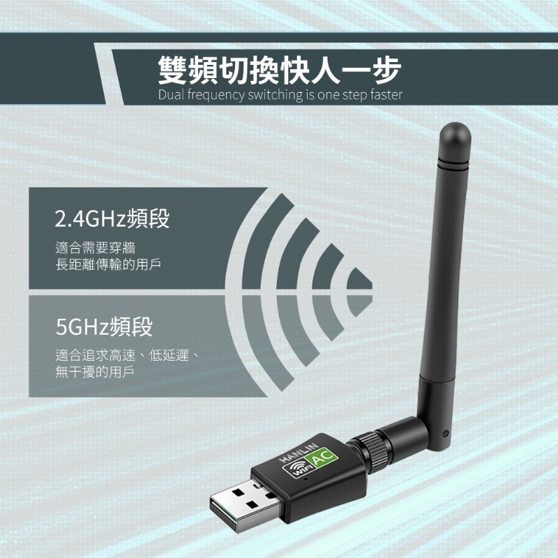 現貨 有折價劵 HANLIN Wi600TS 免驅動雙頻wifi網路接收器-細節圖2