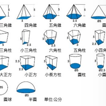 3歲 17種 立體形狀 錐形 柱形 球體 形體 3D形狀 幼兒空間概念  USL 遊思樂 台灣製造 安心可靠-細節圖3