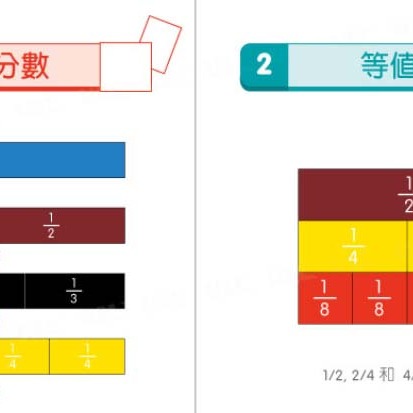 長方形 分數板 學習板 整數 分數 一目了然 學分數很簡單 基礎數學 USL 遊思樂 台灣製造 安全可靠-細節圖2