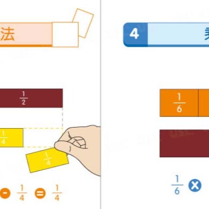 長方形 分數板 學習板 整數 分數 一目了然 學分數很簡單 基礎數學 USL 遊思樂 台灣製造 安全可靠-細節圖3