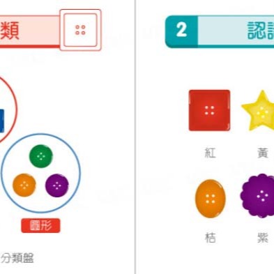 4歲 美勞大鈕扣 8種形狀 10種顏色 90個 鈕釦 穿線 美術創作 遊思樂 USL 台灣製造 安心可靠-細節圖3
