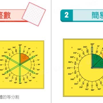 4歲 20公分 數學釘板 75片分數板 雙面 整數 分數 角度 披薩數學 USL 遊思樂 台灣製造 安全可靠-細節圖2