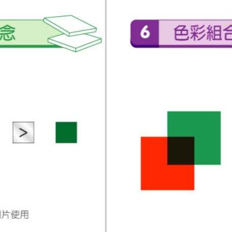 方形片 透明片 教學片 方形透明片 做記號 顏色 混色學習 台灣製造 安心可靠 遊思樂 USL-細節圖5
