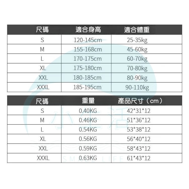 「現貨」成人兒童救生衣 大浮力划船漂流游泳 救生衣 專業釣魚便攜救生裝備 浮力背心馬甲救生衣出海釣魚救生衣-細節圖9