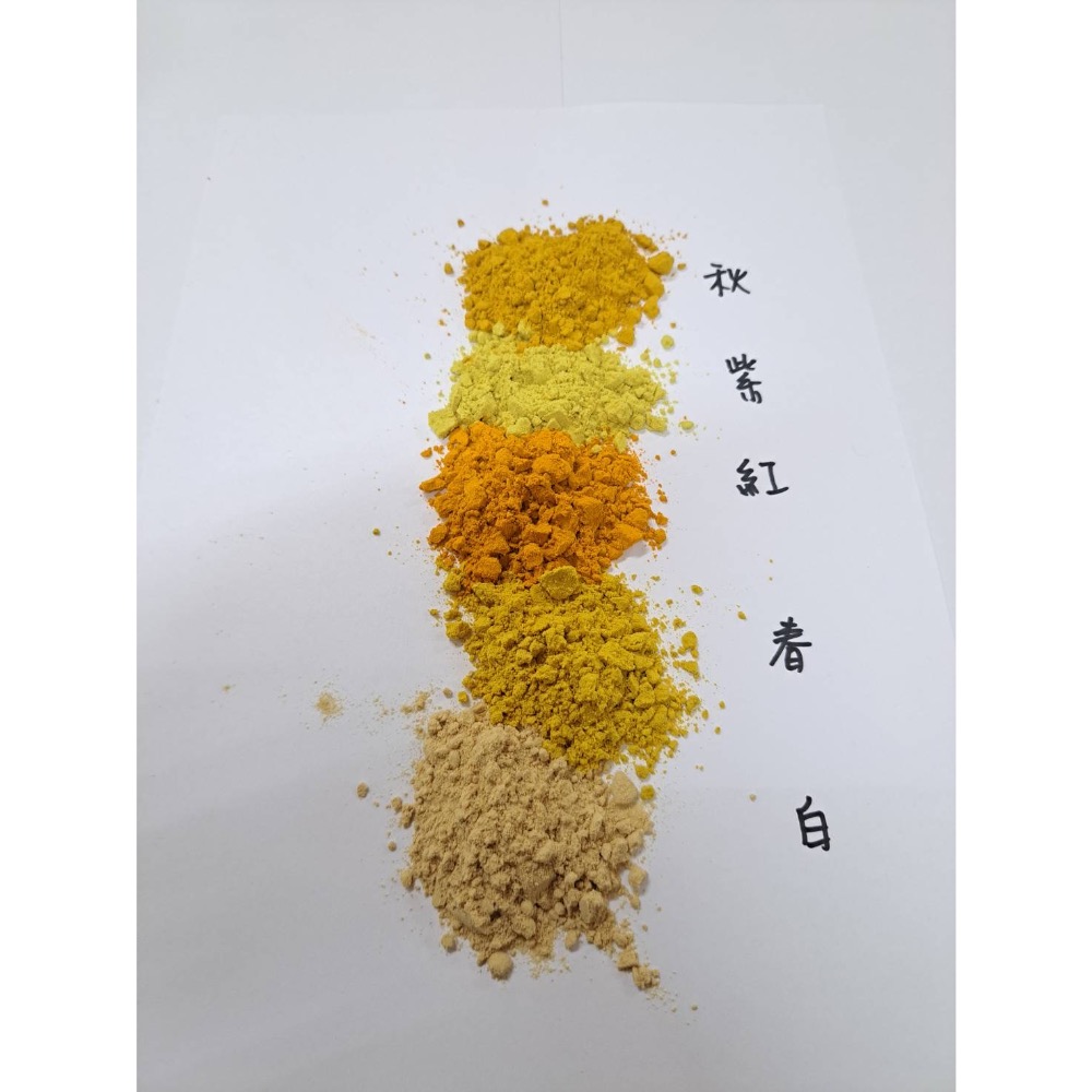 薑黃五合一綜合薑黃膠囊 「紅/秋/紫/春/白薑黃」 植物性膠囊素食可/SGS檢驗合格/已投保食品責任險-細節圖2