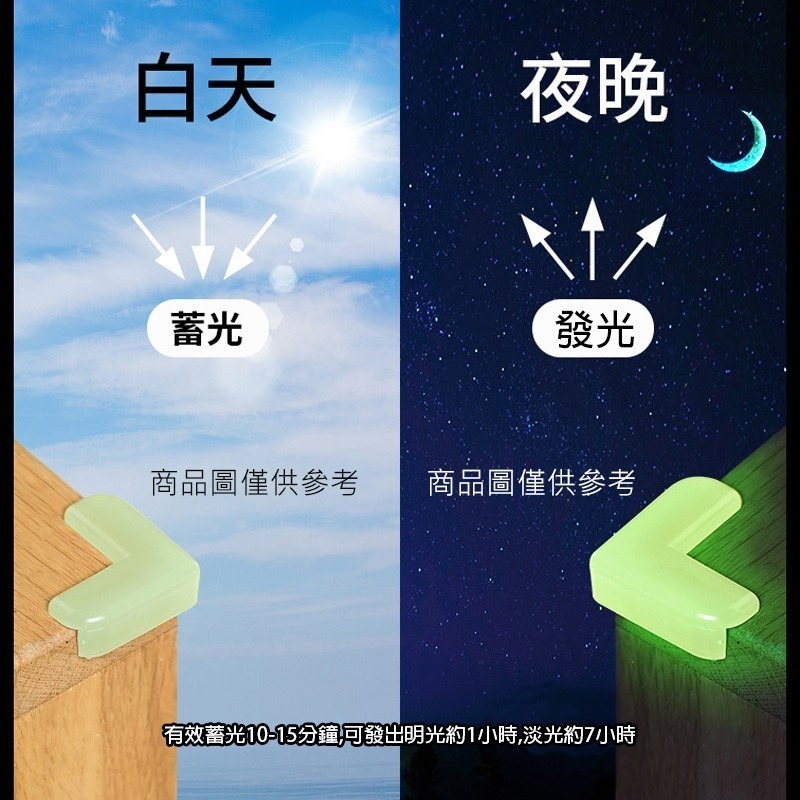 (當日出貨)夜光防撞角 夜光防護墊 夜光桌角防撞 防撞角 夜光防撞護角 桌角防撞護墊 護角 防護 L型防撞角(A097)-細節圖7