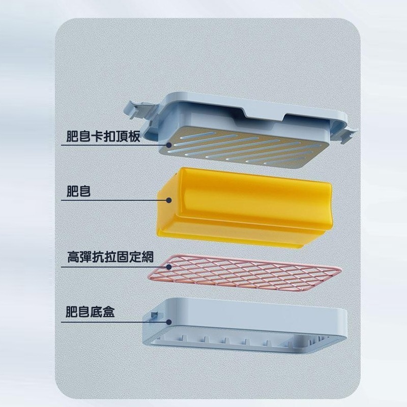 (當日出貨)肥皂起泡盒 香皂盒 肥皂盒 起泡盒 香皂收納盒 多功能洗衣肥皂盒 免手搓洗衣皂盒(A158)-細節圖4