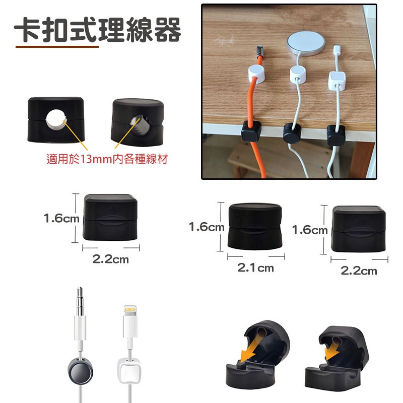 (當日出貨)集線器 磁吸收納 磁吸線夾 整線器 理線器 固線器 電線收納 充電線收納 數據線收納 線材收納(A163)-細節圖3