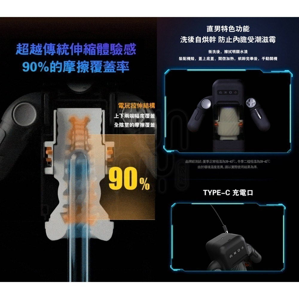 Easy live 易港 6號星球 電玩飛機杯 電動飛機杯 飛機杯 自慰杯 自慰器男用 飛機杯電動 男性情趣用品-細節圖4